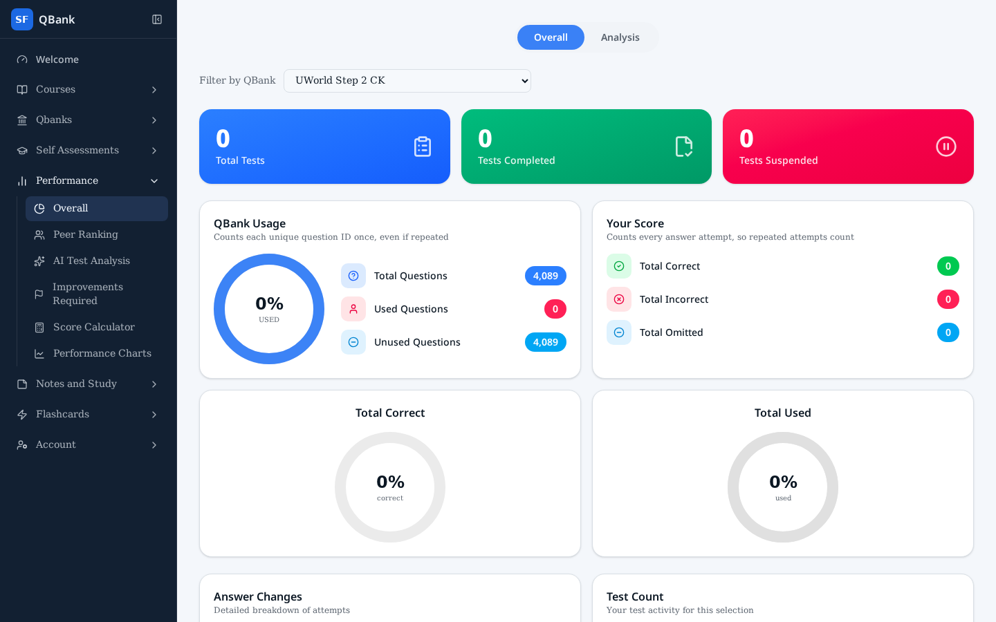 Performance Analytics